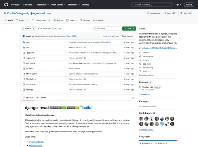 screenshot of Django Hvad