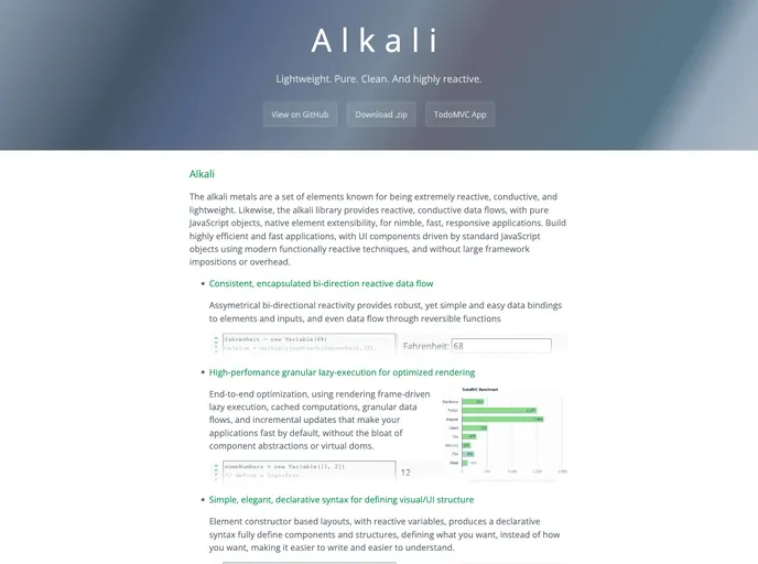 screenshot of Alkali