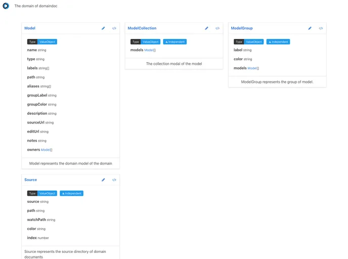 screenshot of Domaindoc