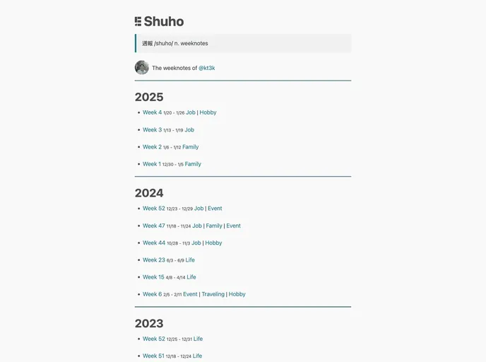 screenshot of Shuho