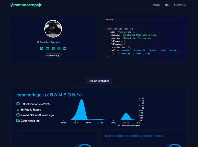 screenshot of Nextjs13 Github