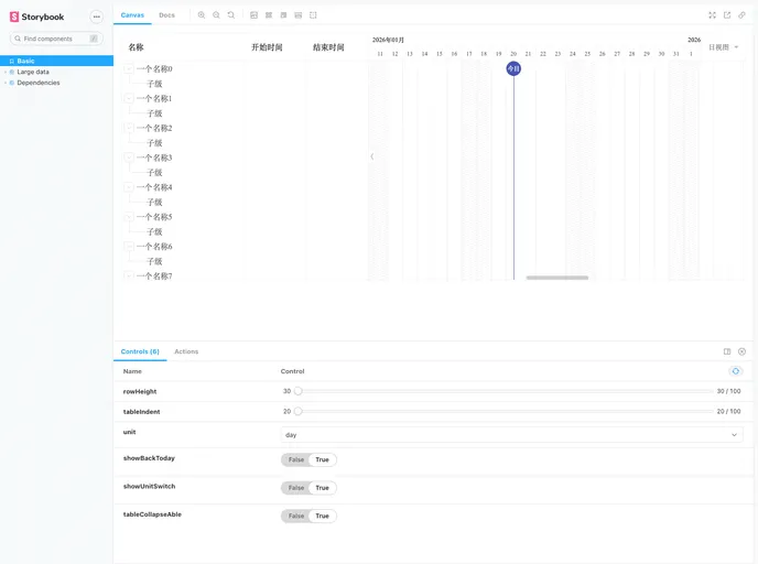 React Gantt Component screenshot