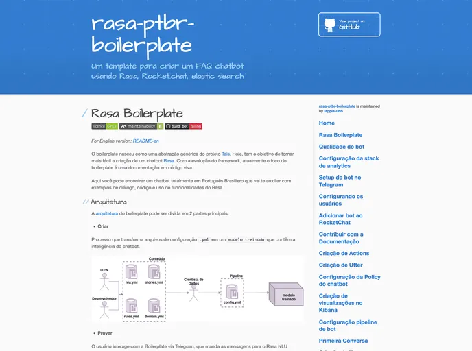screenshot of Rasa Ptbr Boilerplate