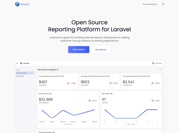 screenshot of Laracube