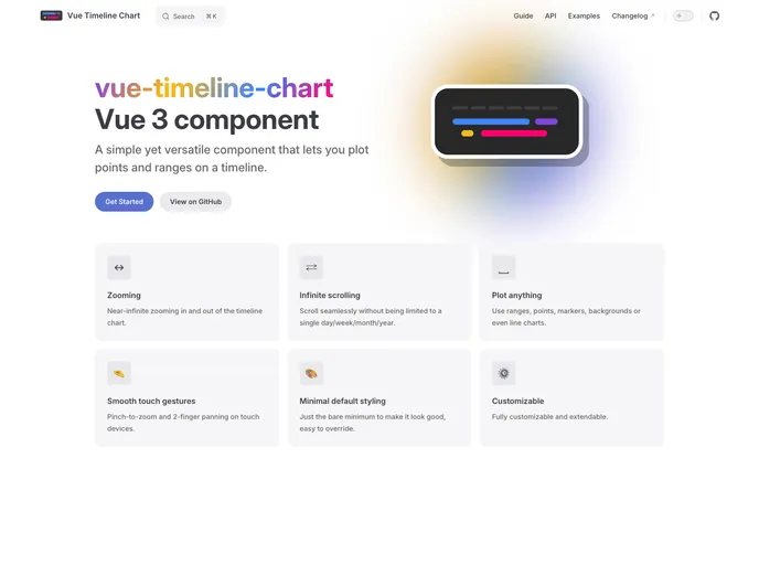 Vue Timeline Chart