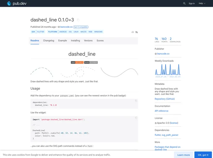 screenshot of Dashed_line