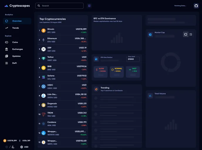 screenshot of Cryptoscapes