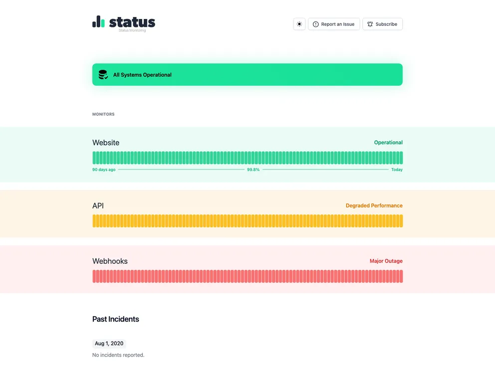 screenshot of Status Page