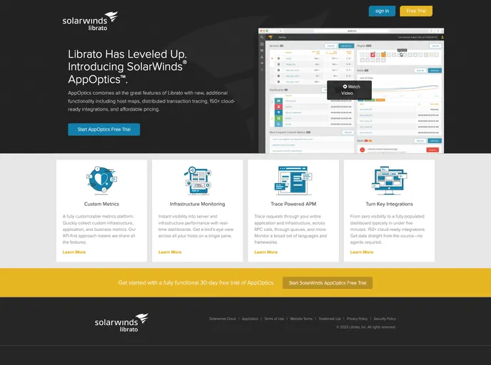 screenshot of Librato Rails