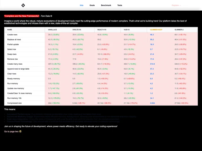 screenshot of Glimmer Next