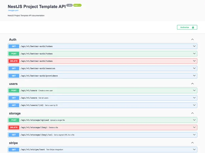 screenshot of Nestjs Project Template