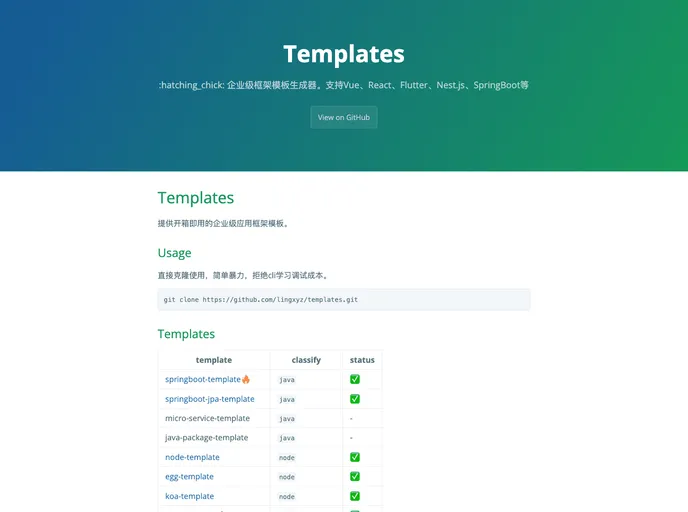 screenshot of Templates