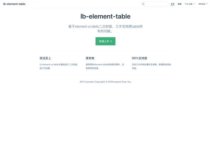 screenshot of Lb Element Table