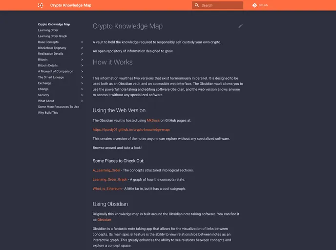 screenshot of Crypto Knowledge Map