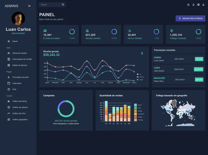 screenshot of React Admin Dashboard