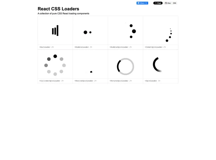 screenshot of React Css Loaders