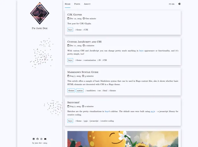 screenshot of Heyo Hugo Theme