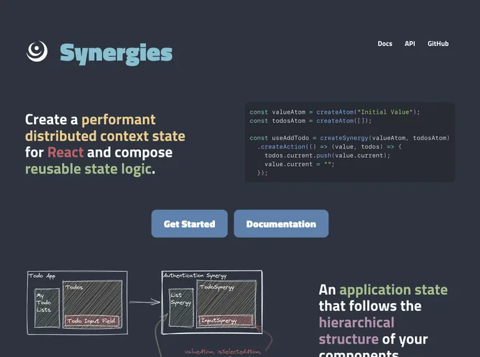 Synergies screenshot