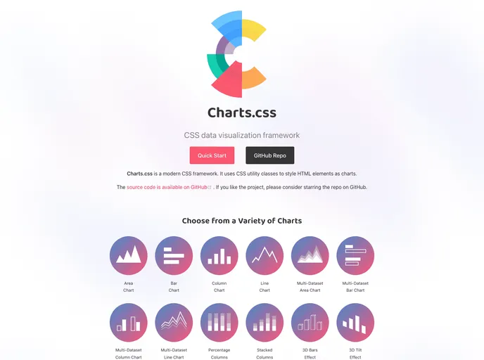 screenshot of Laravel Charts Css