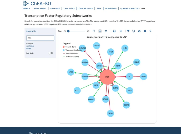 screenshot of Knowledge Graph UI