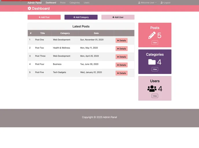 screenshot of Blog Dashboard Mockup