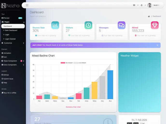 screenshot of Nozha Rtl Dashboard