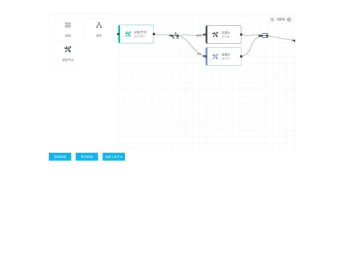 screenshot of Workflow UI