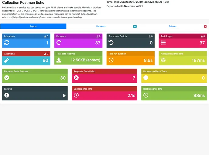 screenshot of Awesome Newman Html Template