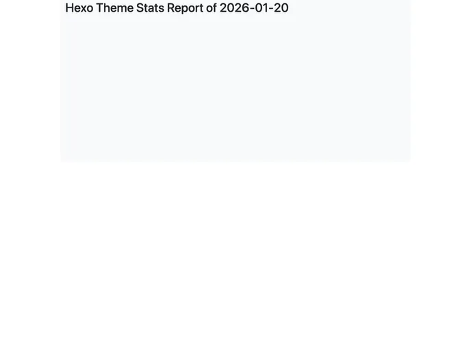 screenshot of Hexo_theme_stats
