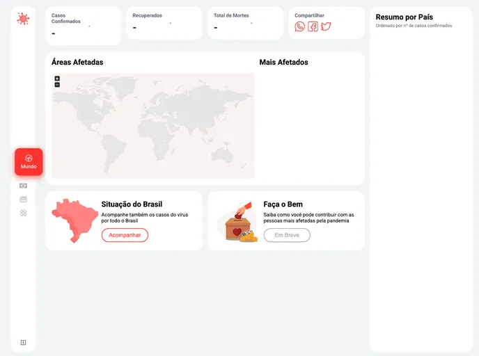 screenshot of Coronavirus Dashboard