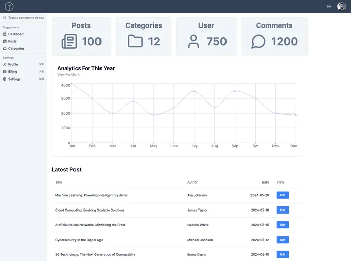 Admin_Dashboard_Interface screenshot
