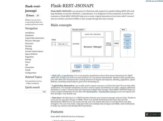 screenshot of Flask Rest Jsonapi