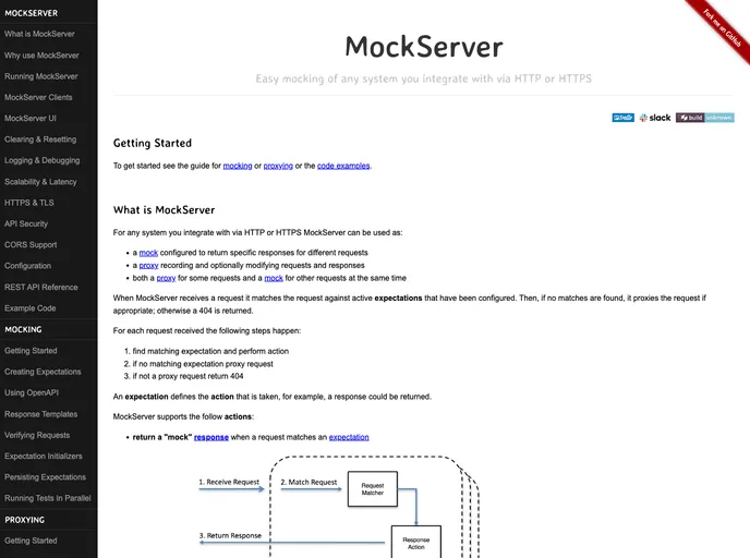 screenshot of Mockserver Client Node
