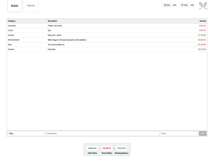 screenshot of Budgeting