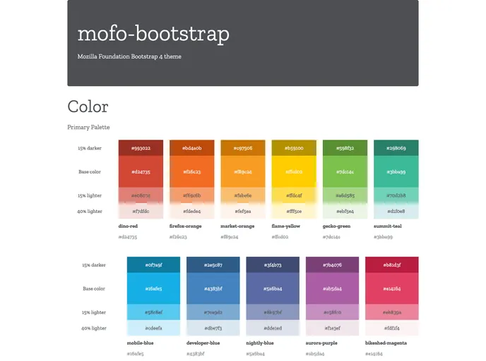 screenshot of Mofo Bootstrap
