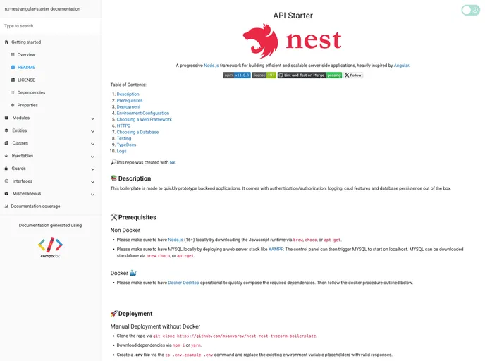 screenshot of Nest Rest Typeorm Boilerplate