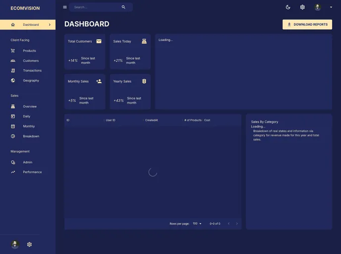 screenshot of MERN React Admin Dashboard