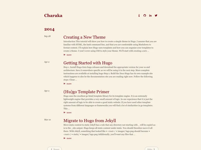 screenshot of Charaka Hugo Theme
