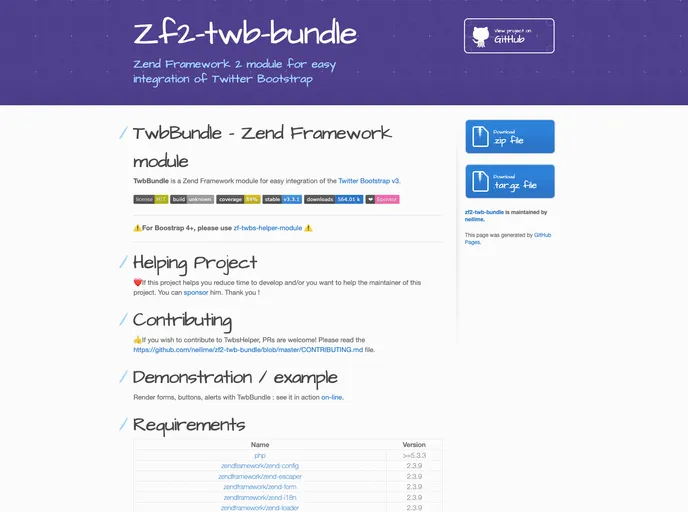 screenshot of Zf2 Twb Bundle