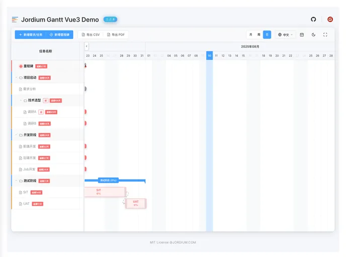 screenshot of Jordium Gantt Vue3