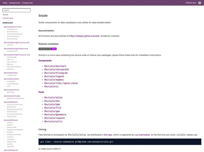 screenshot of Svizzle