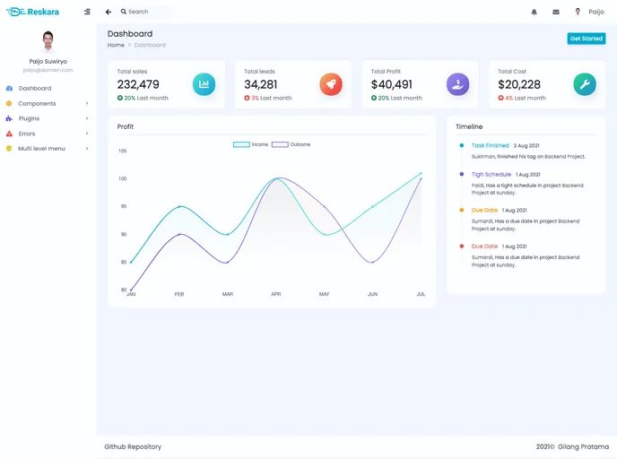screenshot of Reskara Bootstrap