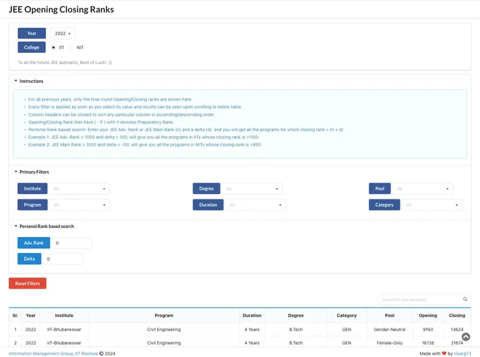 screenshot of Jee Dashboard