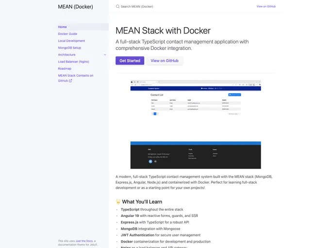 screenshot of Mean Docker