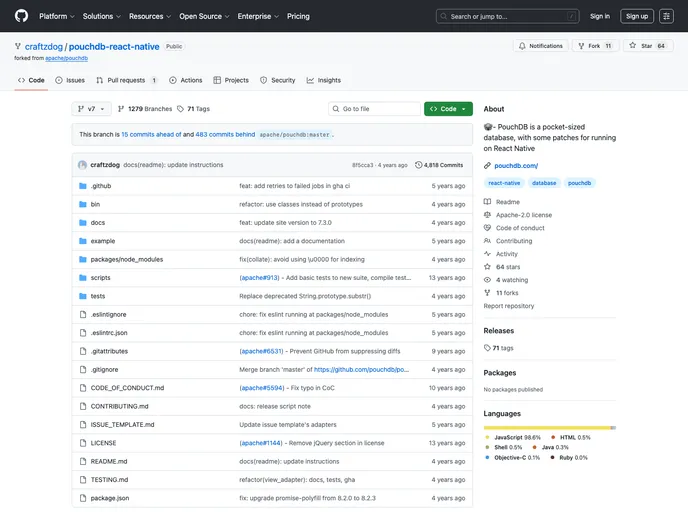 screenshot of Pouchdb Adapter React Native Sqlite