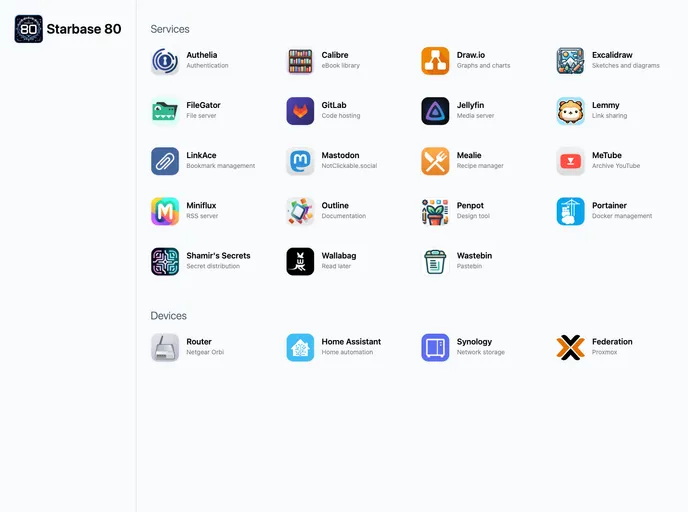 Starbase 80 screenshot