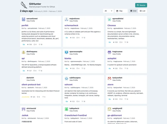 screenshot of Githunter