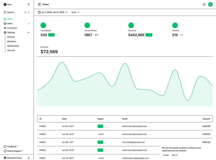 Dashboard screenshot