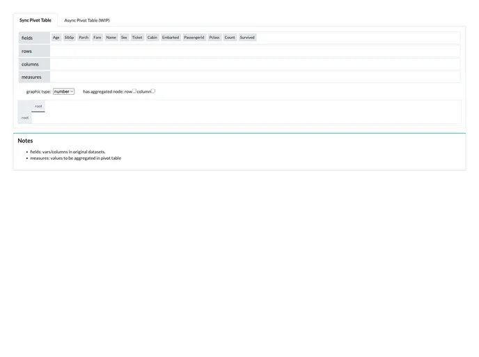 Pivot Chart screenshot