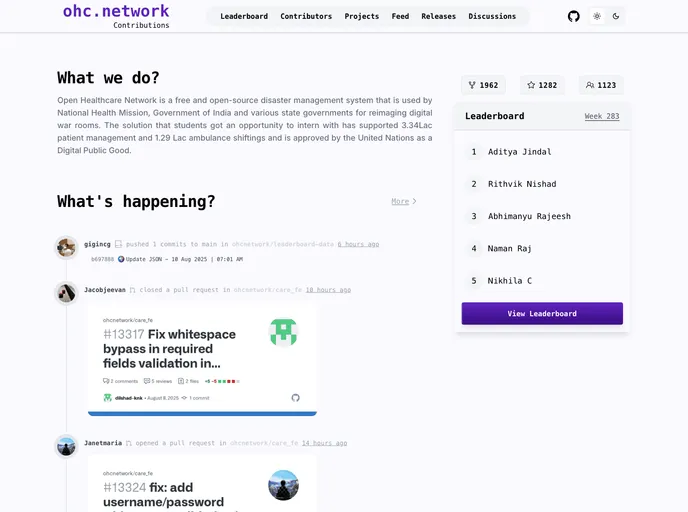 screenshot of Leaderboard